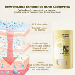 Paw Skin Care - PetSala